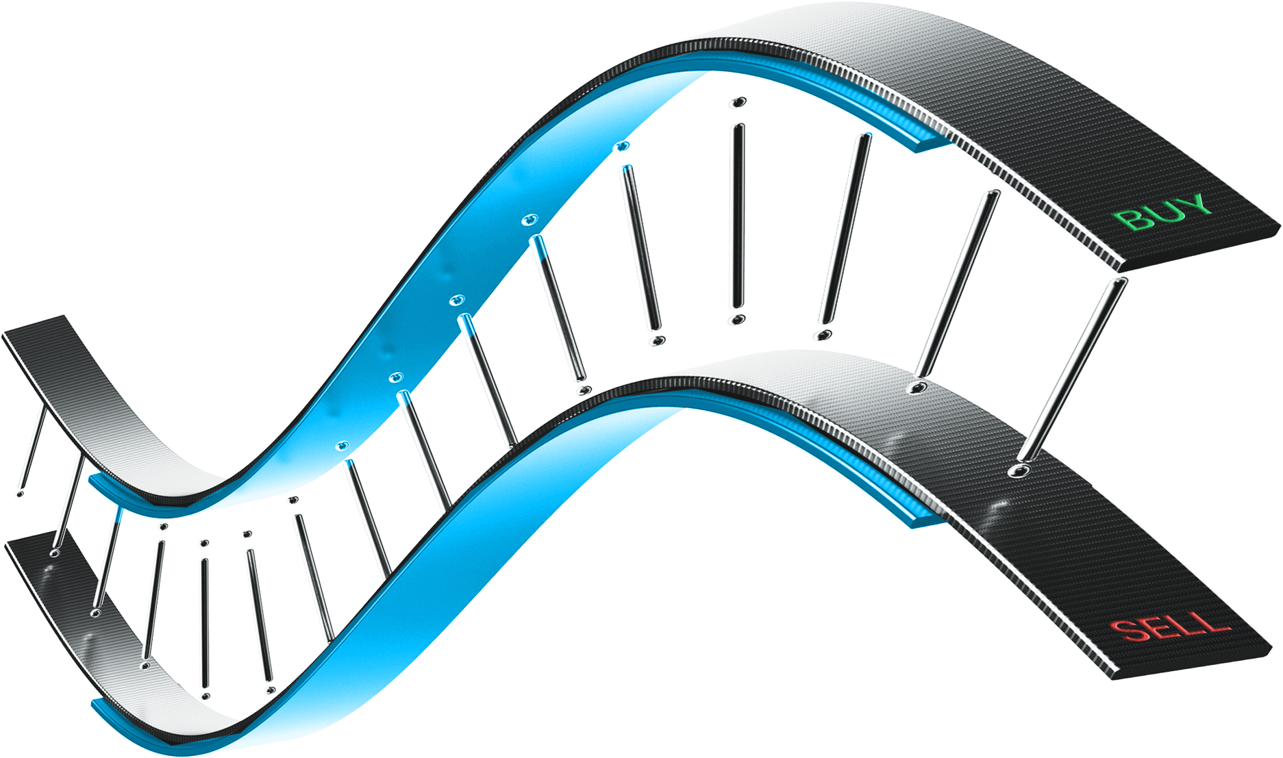 DNA Technology